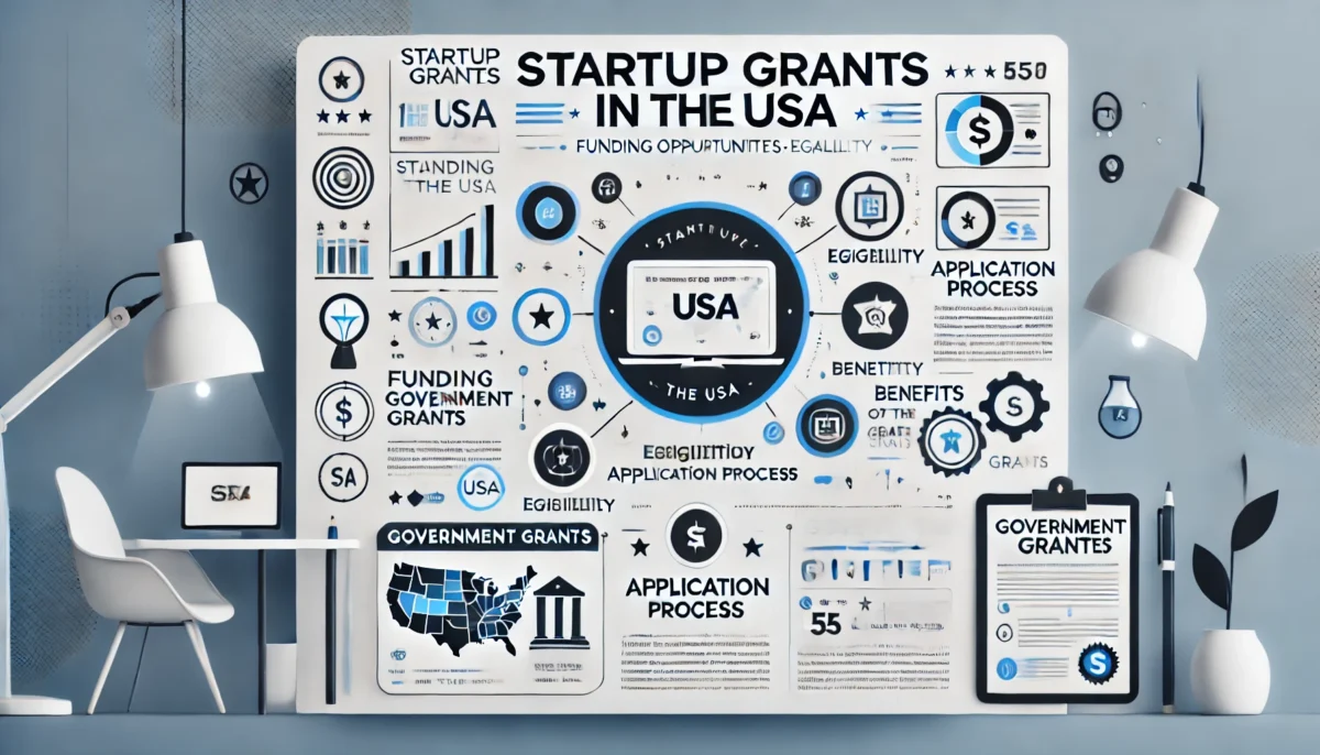 How to Apply for a Government Startup Grant