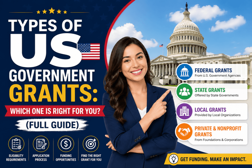 Types of US Government Grants